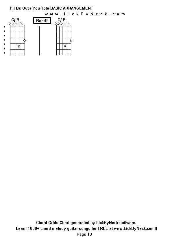 Chord Grids Chart of chord melody fingerstyle guitar song-I'll Be Over You-Toto-BASIC ARRANGEMENT,generated by LickByNeck software.